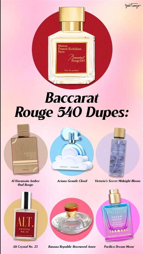 dime dupe perfumes|best baccarat rouge 540 dupes.